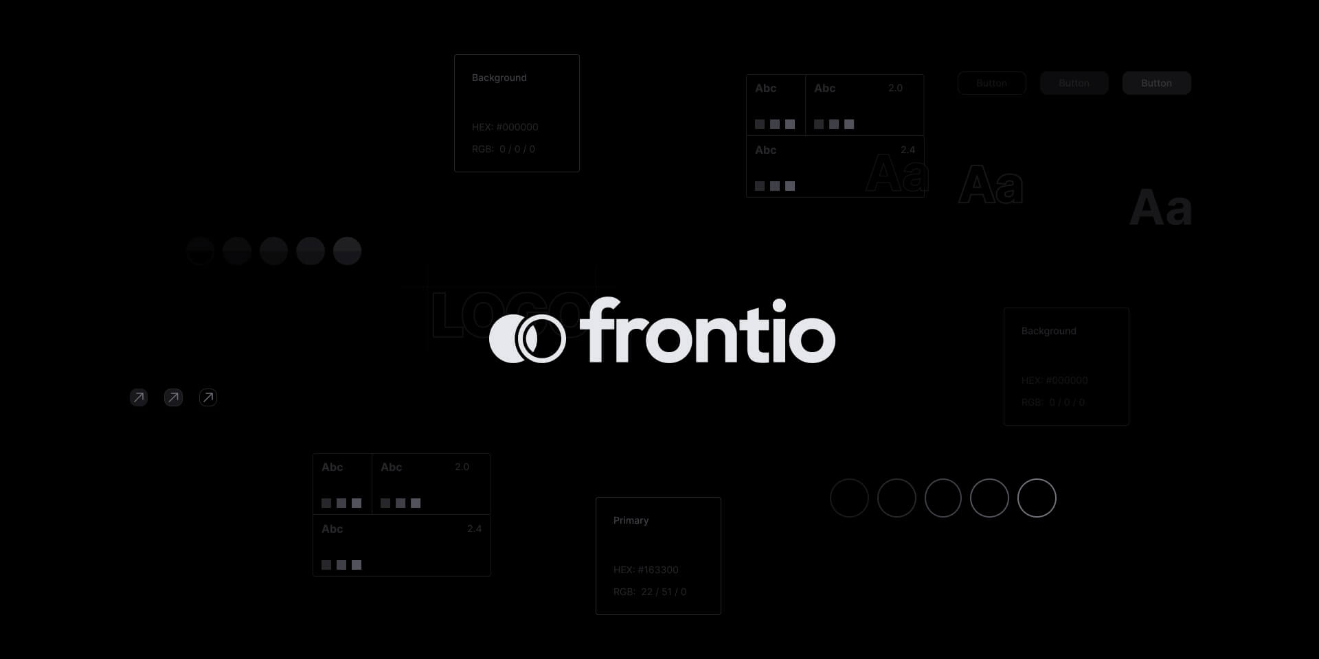 Introducing Frontio